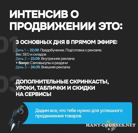 Влад Полагушин, Виталия Цалко - Интенсив по продвижению 2.0. Тариф 1 (2023)